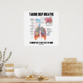 Tiefenatmen ist für meinen Staat wichtig Poster (Küche)