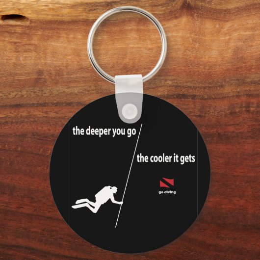 Tiefer Schlüsselanhänger (Vorderseite)