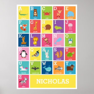 Tier Alphabet   Alphabet Wandkunst Poster