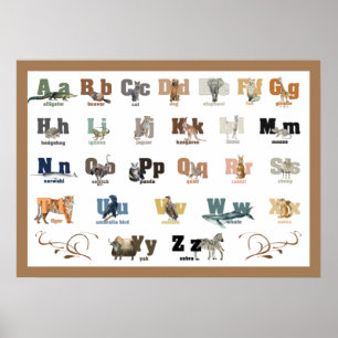 Tier-Alphabet Poster für Kinderzimmer und Kleinkin