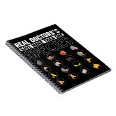 Tierarzt Notizblock (Rechte Seite)