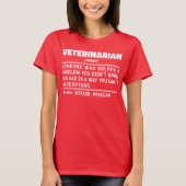 Tierarzt Noun Definition Tierarzt T-Shirt (Vorderseite)