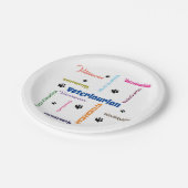 Tierarzt-Papierteller Pappteller (Schrägansicht)