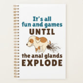 Tierärztliche Anal Glands Explosion Planer (Vorderseite)