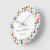 Tierärztliche Tierärztin Klinische Klinik Runde Wanduhr (Winkel)