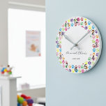 Tierärztliche Tierärztin Klinische Klinik Runde Wanduhr<br><div class="desc">Dieses Design entstand durch digitale Kunst und kann in dem Bereich personalisiert sein, der durch das Ändern des Fotos und/oder Textes zur Verfügung gestellt wird. Oder Sie können es anpassen, indem Sie den Mausklick auswählen, um weitere Optionen anzupassen, um die Farbe des Hintergrunds zu löschen oder zu ändern, Text hinzuzufügen,...</div>