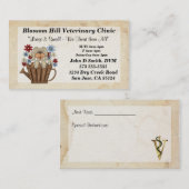 Tierärztliche Visitenkarte (Vorne/Hinten)