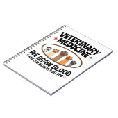 Tierärztlicher Funny Zeichne Blutquote Notizblock (Linke Seite)