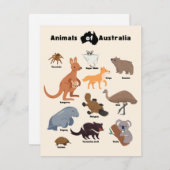 Tiere aus Australien Aussie Wildlife (Vorne/Hinten)