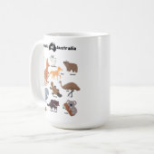 Tiere aus Australien Aussie Wildlife Kaffeetasse (Vorderseite Links)