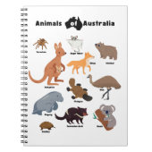 Tiere aus Australien Aussie Wildlife Notizblock (Vorderseite)