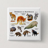 Tiere aus Australien Button (Vorderseite)