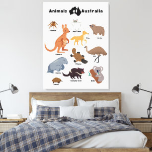 Tiere Australiens Aussie-Wildtiere Leinwanddruck