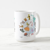 Tiere der Welt Kaffeetasse (VorderseiteRechts)