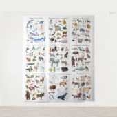 Tiere der Welt | Unterrichtsraum Wandteppich (Vorderseite)