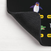 Tiere der Weltnamen Mousepad (Ecke)