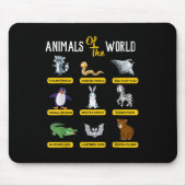 Tiere der Weltnamen Mousepad (Vorne)