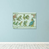 Tiere des Kaisers von Aztec Leinwanddruck (Insitu (Holzboden))