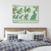 Tiere des Kaisers von Aztec Leinwanddruck (Insitu (Schlafzimmer))