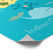 Tiere Weltkarte von Australien für Kinder Poster (Ecke)