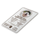 Tierfutter — giftige Lebensmittel für Hunde zur Ve Magnet (Linke Seite)