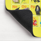 Tiergebiet auf meinem ABC Mousepad (Ecke)