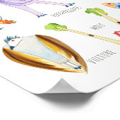 Tierisches Alphabet-Poster - 13 x 39 Zoll Poster (Ecke)