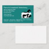 Tierklinik Visitenkarte (Vorne/Hinten)