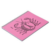 Tierkreis: Krebs, 1482 Notizblock (Linke Seite)