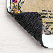 Tierkreis-Mausunterlage Mousepad (Ecke)