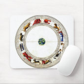 Tierkreis Mousepad (Mit Mouse)