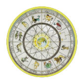 Tierkreis-Schneidebrett Schneidebrett (Vorderseite)