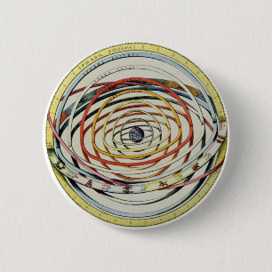 Tierkreis-Sonnensystem Button