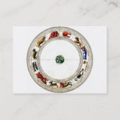 Tierkreis Visitenkarte (Rückseite)