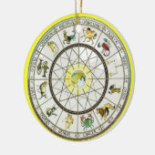 Tierkreisverzierung Keramik Ornament (Links)