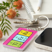 Tierra Periodenschlüsselring Schlüsselanhänger (Vorderseite rechts)