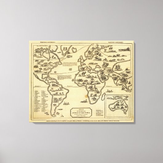 Tierwelt Leinwanddruck (Vorderseite)