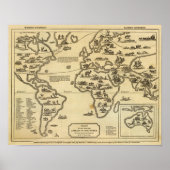 Tierwelt Poster (Vorne)