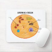 Tierzellen-Diagramm Mousepad (Mit Mouse)