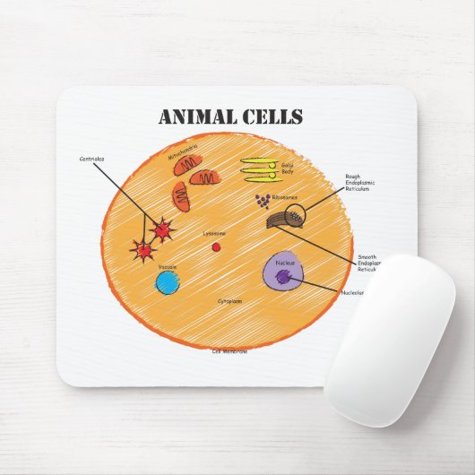 Tierzellen-Diagramm Mousepad (Mit Mouse)