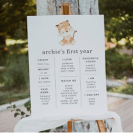 Tiger Greenery 1. Geburtstag Milestone Poster