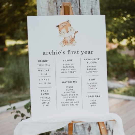 Tiger Greenery 1. Geburtstag Milestone Poster