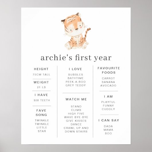 Tiger Greenery 1. Geburtstag Milestone Poster (Vorne)