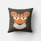 Tiger Head Kissen (Rückseite)