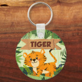 Tiger Schlüsselanhänger (Rückseite)