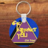 TIIY-SCHLÜSSELANHÄNGER (CIA-Studie) Schlüsselanhänger (Vorderseite)