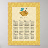 Tiki Time Luau Summer Beach Wedding Poster (Vorne)