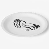 Til Death - Skeletton Herz Hände Pappteller (Schrägansicht)