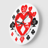 TILDE SERIE POKER S7 V8 GROßE WANDUHR (Winkel)