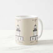 Tillamook Rock Lighthouse - Oregon - SBD Kaffeetasse (VorderseiteRechts)